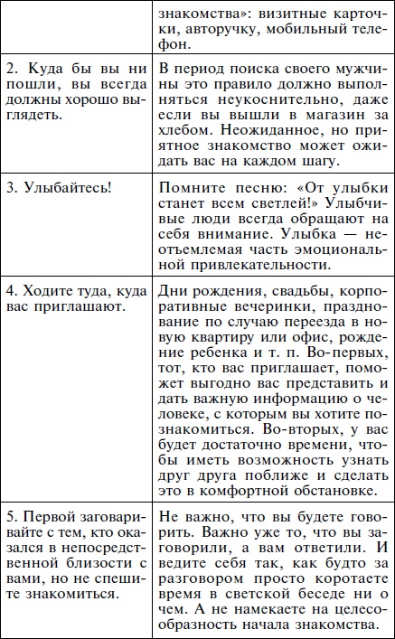 Иллюстрация к книге — Как влюбить в себя кого угодно. Секреты мужчин, которые должна знать каждая женщина [Autogen_eBook_id20.jpg]