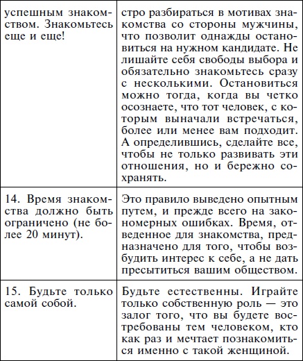 Иллюстрация к книге — Как влюбить в себя кого угодно. Секреты мужчин, которые должна знать каждая женщина [Autogen_eBook_id23.jpg]