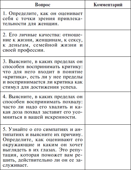 Иллюстрация к книге — Как влюбить в себя кого угодно. Секреты мужчин, которые должна знать каждая женщина [Autogen_eBook_id29.jpg]