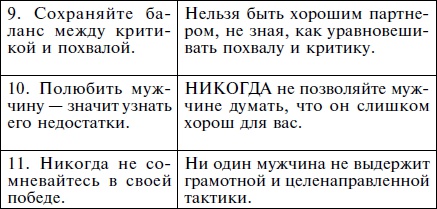 Иллюстрация к книге — Как влюбить в себя кого угодно. Секреты мужчин, которые должна знать каждая женщина [Autogen_eBook_id46.jpg]