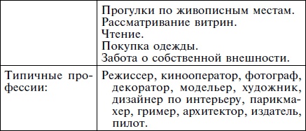 Иллюстрация к книге — Как влюбить в себя кого угодно. Секреты мужчин, которые должна знать каждая женщина [Autogen_eBook_id53.jpg]