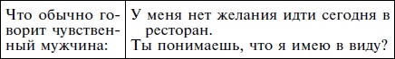 Иллюстрация к книге — Как влюбить в себя кого угодно. Секреты мужчин, которые должна знать каждая женщина [Autogen_eBook_id56.jpg]