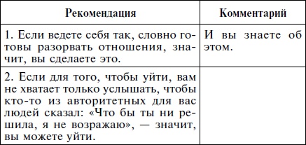 Иллюстрация к книге — Как влюбить в себя кого угодно. Секреты мужчин, которые должна знать каждая женщина [Autogen_eBook_id66.jpg]