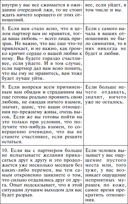 Иллюстрация к книге — Как влюбить в себя кого угодно. Секреты мужчин, которые должна знать каждая женщина [Autogen_eBook_id68.jpg]