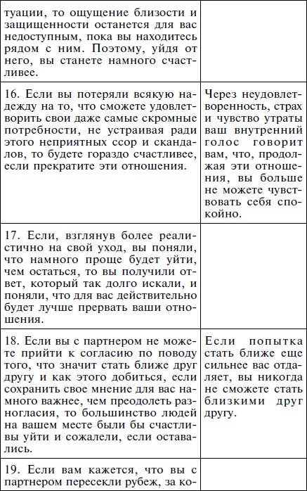 Иллюстрация к книге — Как влюбить в себя кого угодно. Секреты мужчин, которые должна знать каждая женщина [Autogen_eBook_id70.jpg]