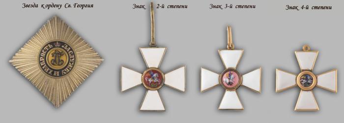 Иллюстрация к книге — Записки кавалериста. Мемуары о первой мировой войне [i_041.jpg]