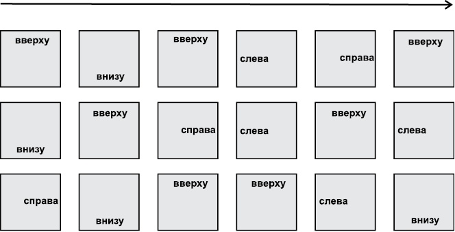 Иллюстрация к книге — Флипноз. Искусство мгновенного убеждения [i_041.jpg]