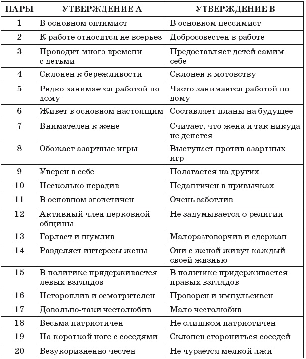 Иллюстрация к книге — Флипноз. Искусство мгновенного убеждения [i_057.jpg]