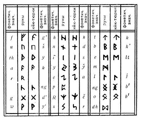 Иллюстрация к книге — Азиатская Европа [i_087.jpg]