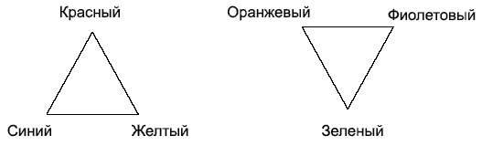Иллюстрация к книге — Психология детского творчества [i_033.jpg]