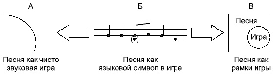 Иллюстрация к книге — Психология детского творчества [i_039.jpg]
