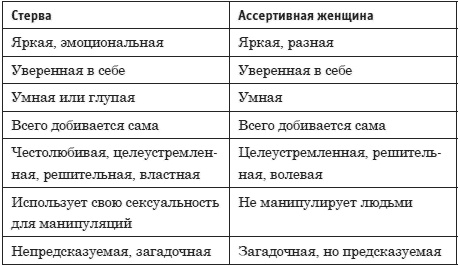 Иллюстрация к книге — Хорошая девушка начинает и выигрывает! [i_001.jpg]