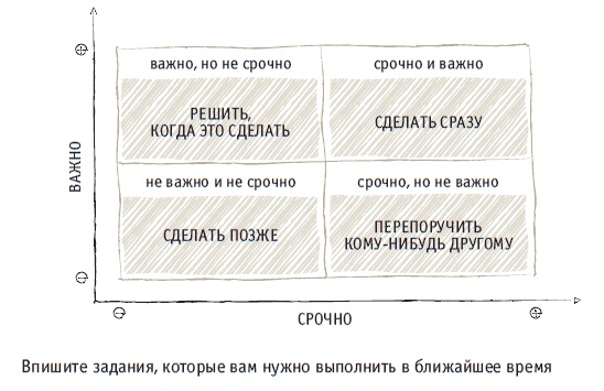Иллюстрация к книге — Книга решений. 50 моделей стратегического мышления [i_001.jpg]