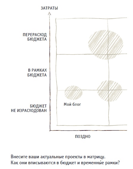 Иллюстрация к книге — Книга решений. 50 моделей стратегического мышления [i_004.jpg]