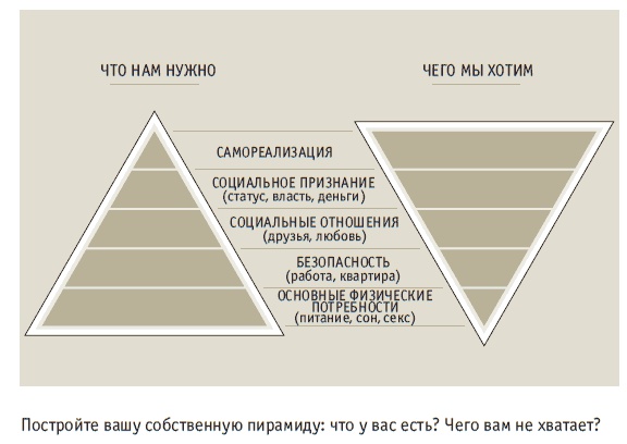 Иллюстрация к книге — Книга решений. 50 моделей стратегического мышления [i_039.jpg]