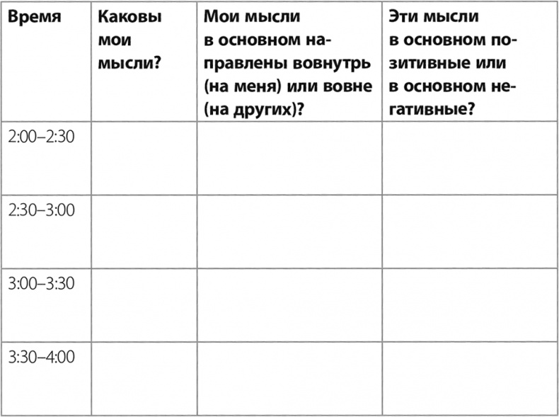 Иллюстрация к книге — Управление для тех, кто не любит управлять [i_014.jpg]