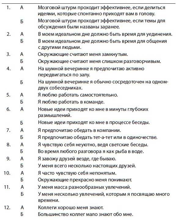 Иллюстрация к книге — Нетворкинг для интровертов [i_002.jpg]