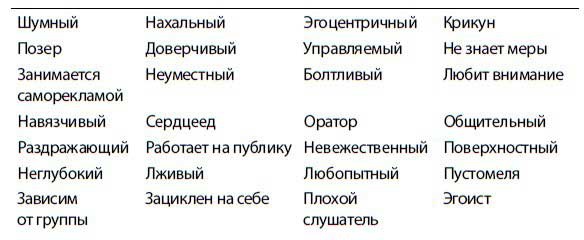 Иллюстрация к книге — Нетворкинг для интровертов [i_007.jpg]