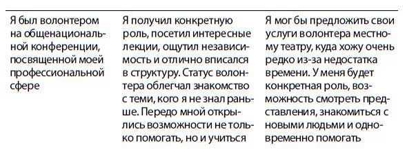 Иллюстрация к книге — Нетворкинг для интровертов [i_012.jpg]