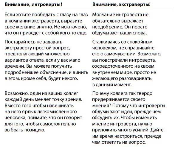 Иллюстрация к книге — Нетворкинг для интровертов [i_013.jpg]