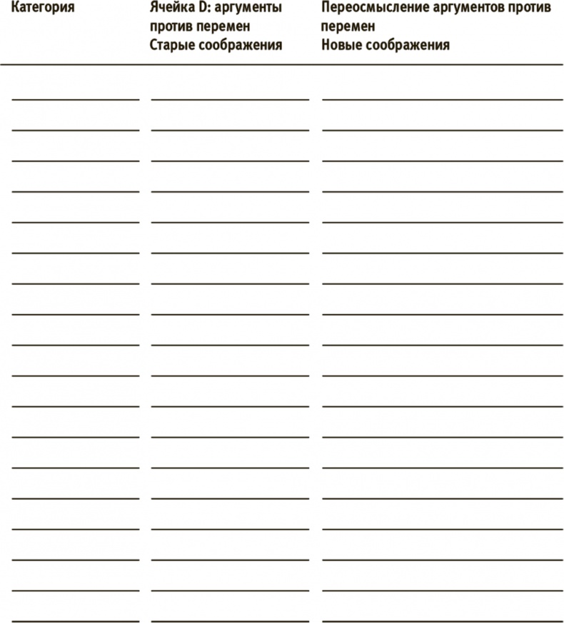 Иллюстрация к книге — Лучше совершенства. Как обуздать перфекционизм [i_008.jpg]