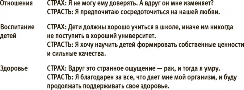 Иллюстрация к книге — Лучше совершенства. Как обуздать перфекционизм [i_009.jpg]