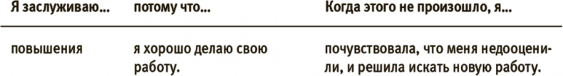 Иллюстрация к книге — Лучше совершенства. Как обуздать перфекционизм [i_014.jpg]