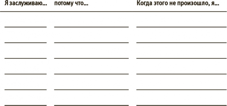 Иллюстрация к книге — Лучше совершенства. Как обуздать перфекционизм [i_015.jpg]