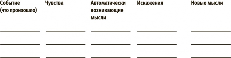 Иллюстрация к книге — Лучше совершенства. Как обуздать перфекционизм [i_027.jpg]