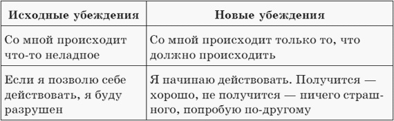 Иллюстрация к книге — Застенчивость и как с ней бороться [i_003.jpg]