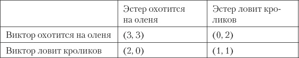 Иллюстрация к книге — Как сохранить любовь в браке [_37.jpg]