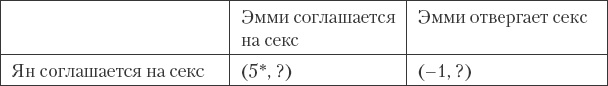 Иллюстрация к книге — Как сохранить любовь в браке [_45.jpg]