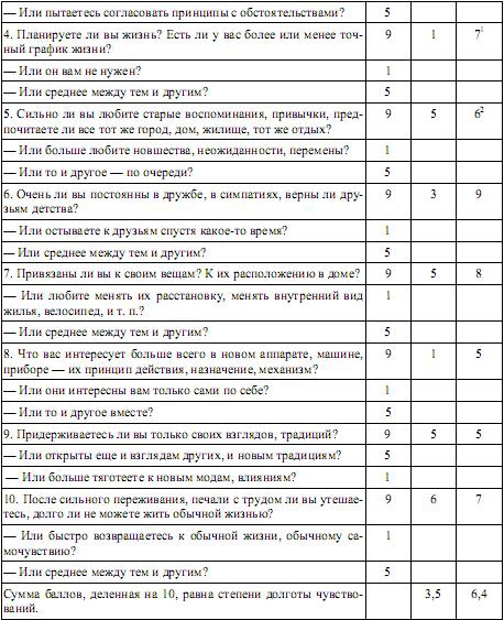 Иллюстрация к книге — Мед и яд любви [img1B23.jpg]