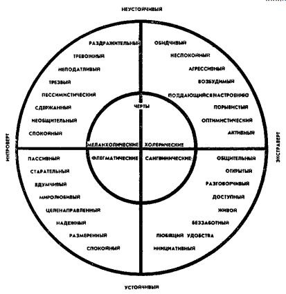 Иллюстрация к книге — Мед и яд любви [img1E2F.jpg]
