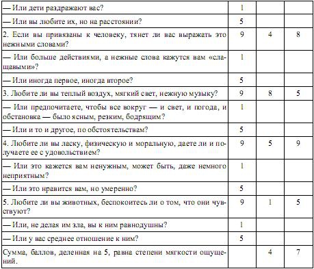 Иллюстрация к книге — Мед и яд любви [img35F.jpg]