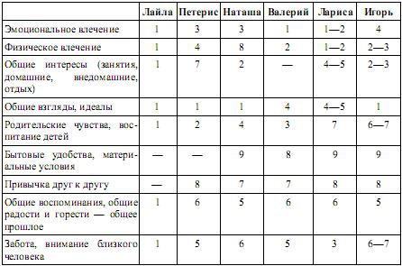 Иллюстрация к книге — Мед и яд любви [img3BFB.jpg]