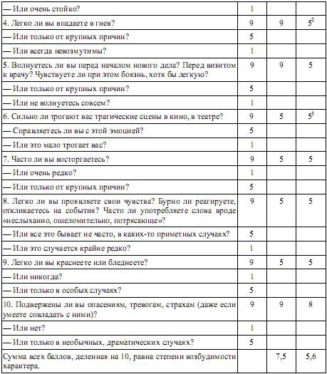 Иллюстрация к книге — Мед и яд любви [img83C5.jpg]