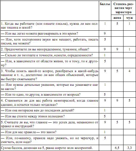 Иллюстрация к книге — Мед и яд любви [imgB5DC.jpg]