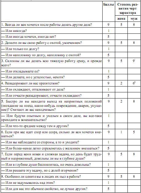 Иллюстрация к книге — Мед и яд любви [imgBFDA.jpg]