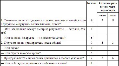 Иллюстрация к книге — Мед и яд любви [imgCBEB.jpg]