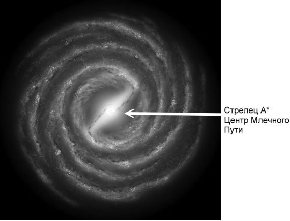 Иллюстрация к книге — Псевдонаука и паранормальные явления. Критический взгляд [i_017.jpg]