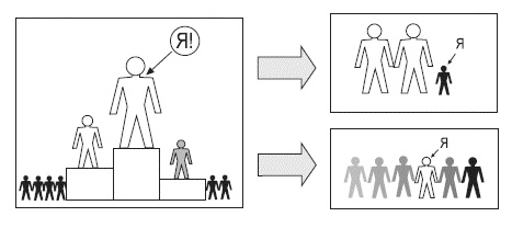 Иллюстрация к книге — Семь смертных грехов, или Психология порока для верующих и неверующих [i_041.jpg]