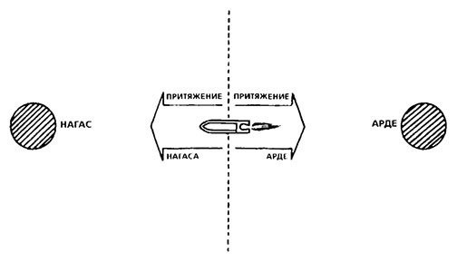 Иллюстрация к книге — Планиверсум. Виртуальный контакт с двухмерным миром [img_104.jpg]