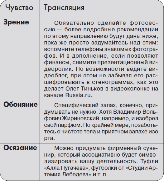 Иллюстрация к книге — Ты - суперличность. Остальных - к черту! [i_002.jpg]