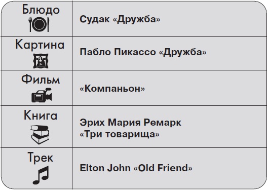 Иллюстрация к книге — Ты - суперличность. Остальных - к черту! [i_018.jpg]