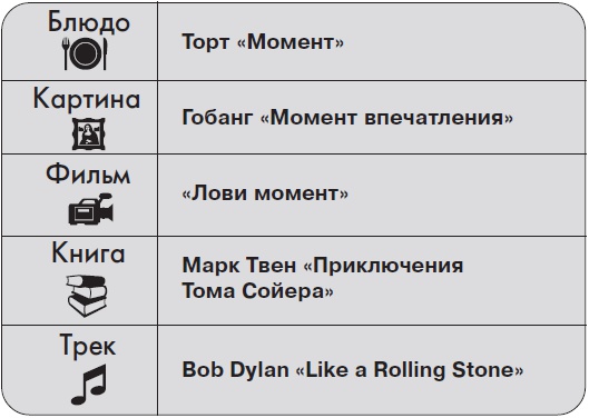 Иллюстрация к книге — Ты - суперличность. Остальных - к черту! [i_021.jpg]