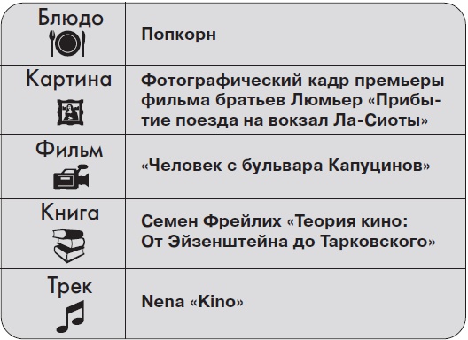 Иллюстрация к книге — Ты - суперличность. Остальных - к черту! [i_023.jpg]