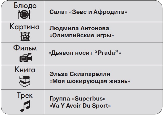 Иллюстрация к книге — Ты - суперличность. Остальных - к черту! [i_026.jpg]