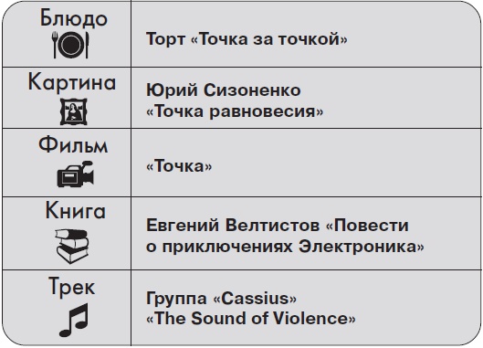 Иллюстрация к книге — Ты - суперличность. Остальных - к черту! [i_027.jpg]