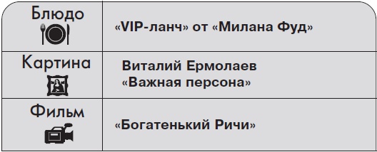 Иллюстрация к книге — Ты - суперличность. Остальных - к черту! [i_029.jpg]